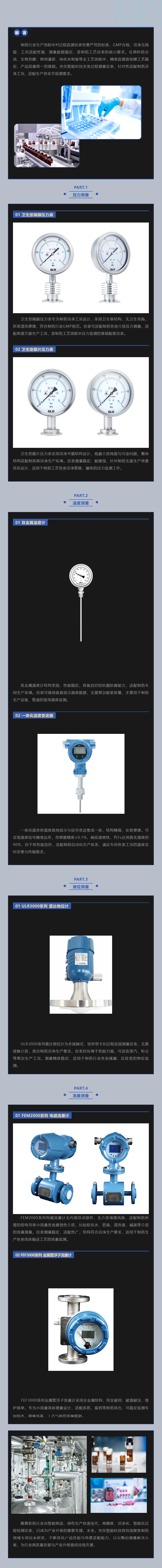 公司新闻，制药行业，流量