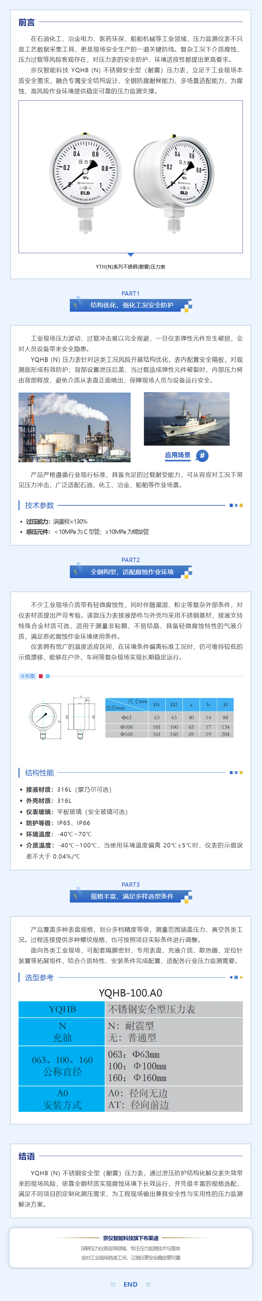 公司新闻，工业，压力表